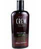 Tea Tree Purifying Body Wash