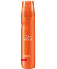 Professionals Enrich Detangling Spray