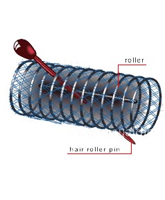 Metal Bushy Rollers