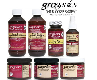 groganics