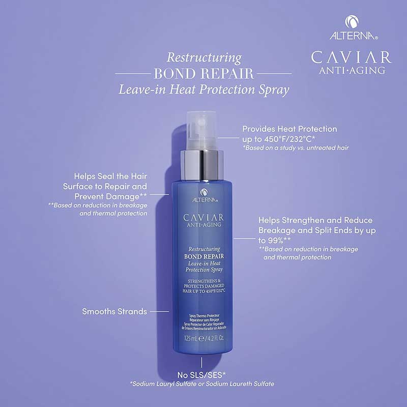 Caviar Anti Aging Restructuring Bond Repair Leave In Heat Protection Spray