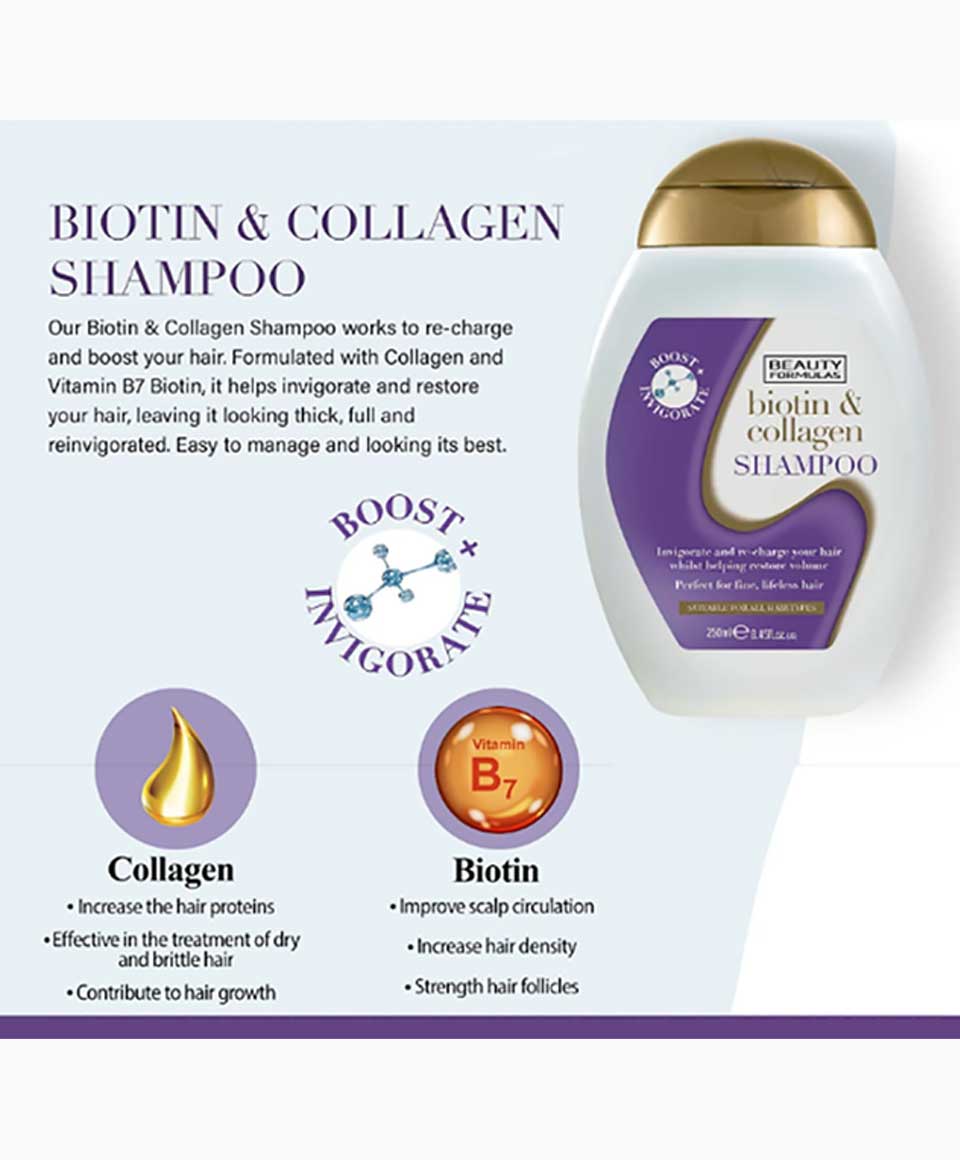 Beauty Formulas Biotin And Collagen Shampoo