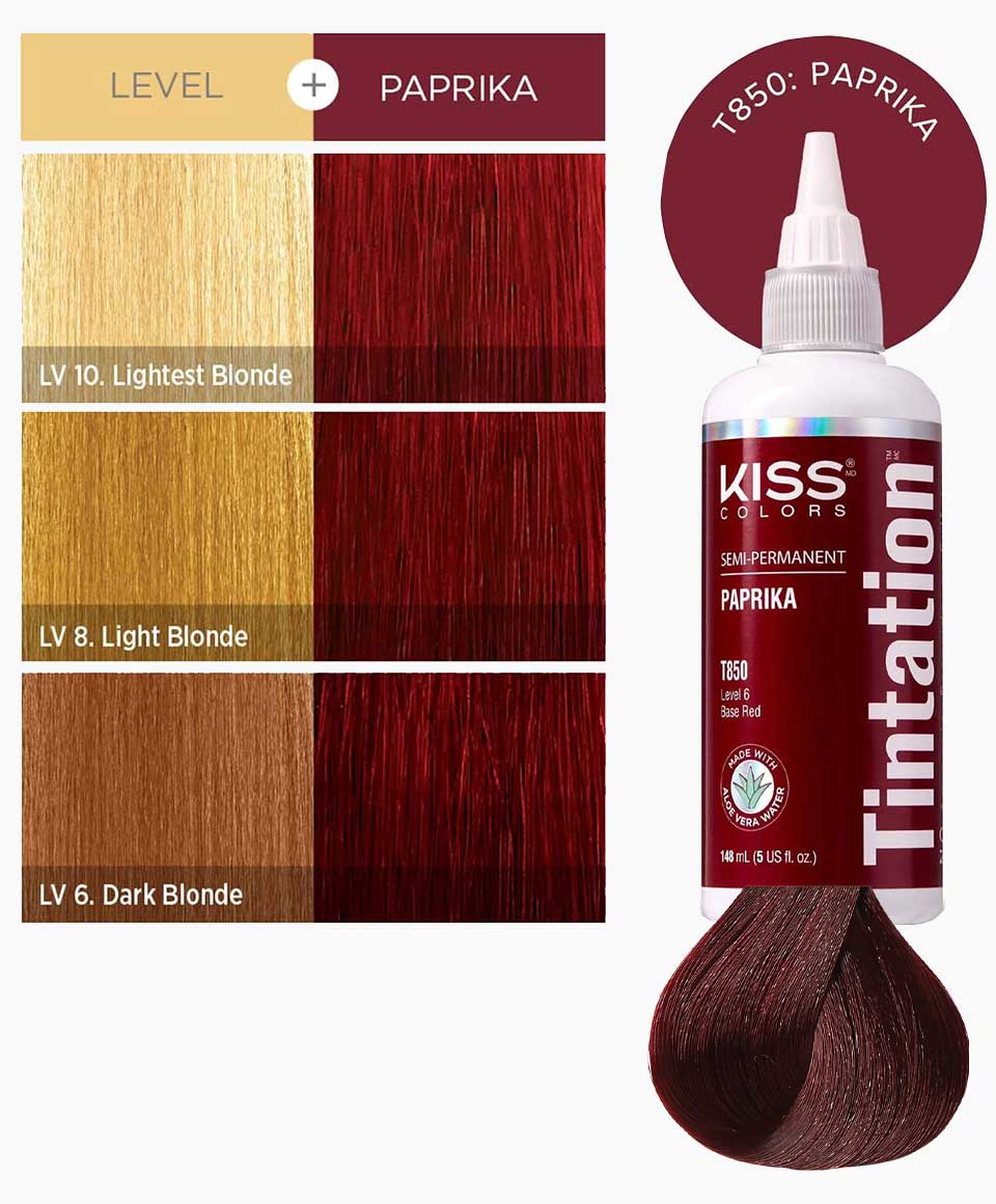 Kiss Colors Tintation Semi Permanent Paprika T850 Kiss P