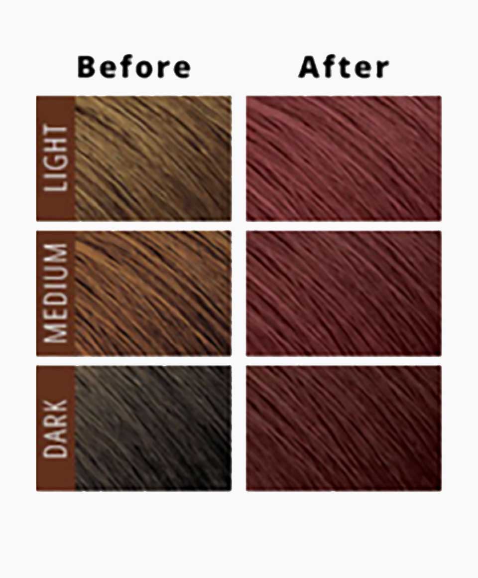 Moisture Rich Hair Color With Shea Butter Conditioner C30 Red Hot Burgundy