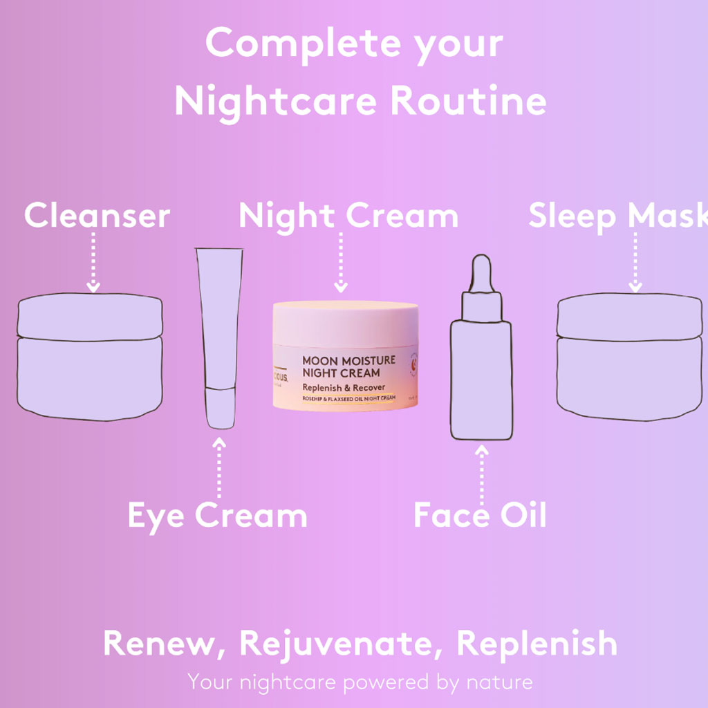 Moon Moisture Replenish And Recover Night Cream 