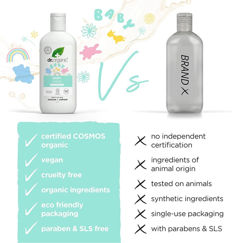 Organic Nature And Refresh Calendula Unfragranced Baby Wash