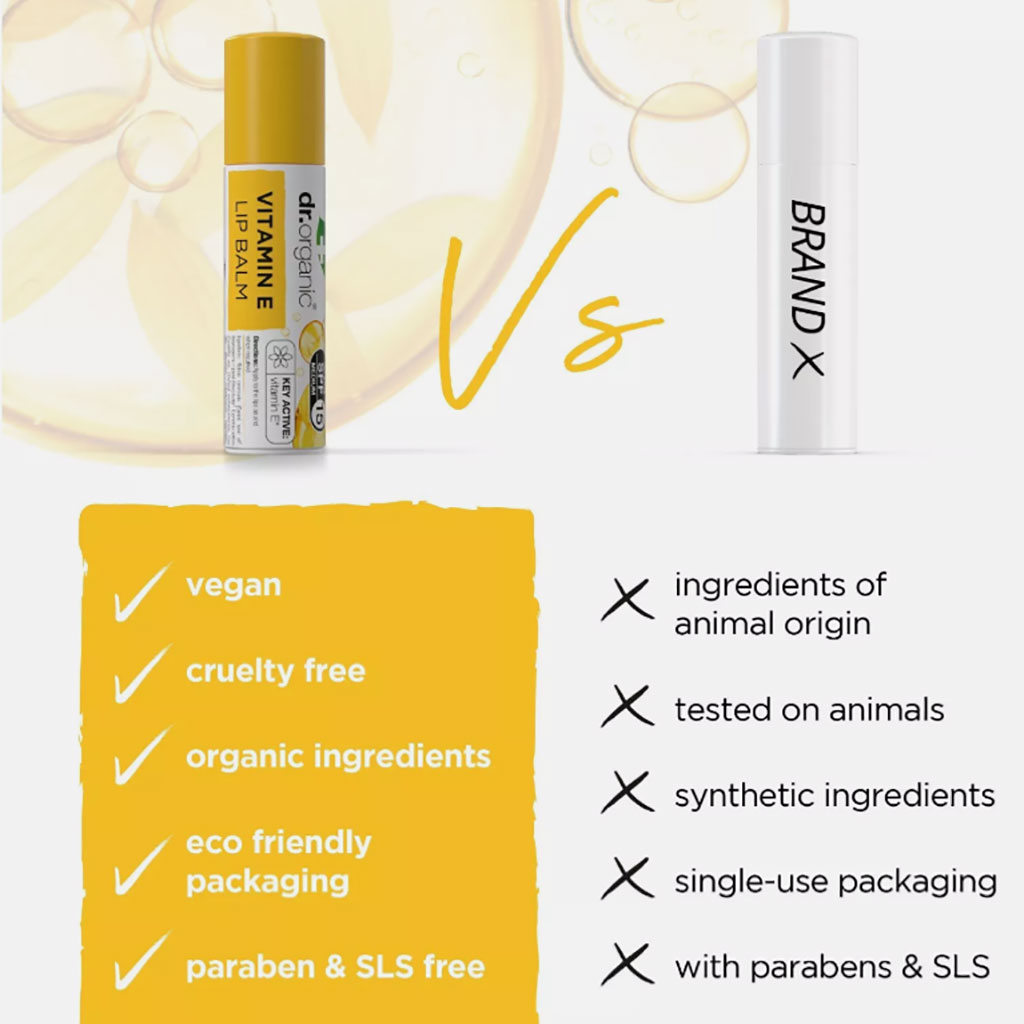 Vitamin E Hydrate And Protect Lip Balm SPF15