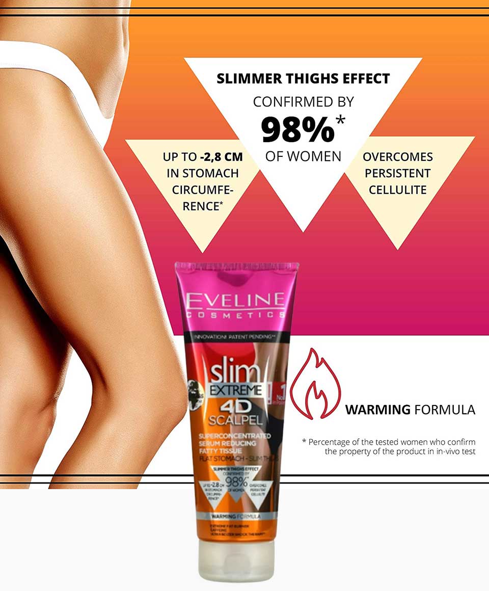 Slim Extreme 4D Scalpel Super Concentrated Serum Reducing Fatty Tissue