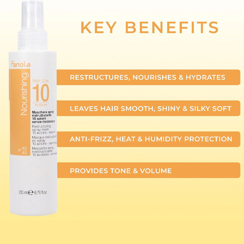 Fanola Nourishing Leave In Restructuring Spray Mask