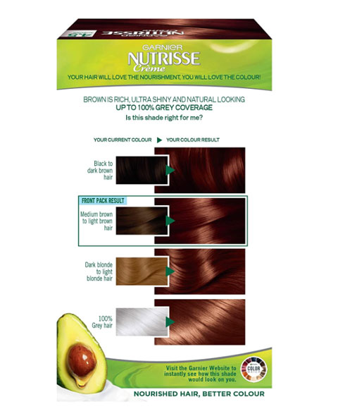 Nutrisse Creme Permanent Nourishing Hair Colour 4.5 Auburn