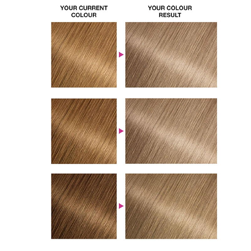Nutrisse Creme Permanent Nourishing Hair Color 9 Blonde Aphrodite