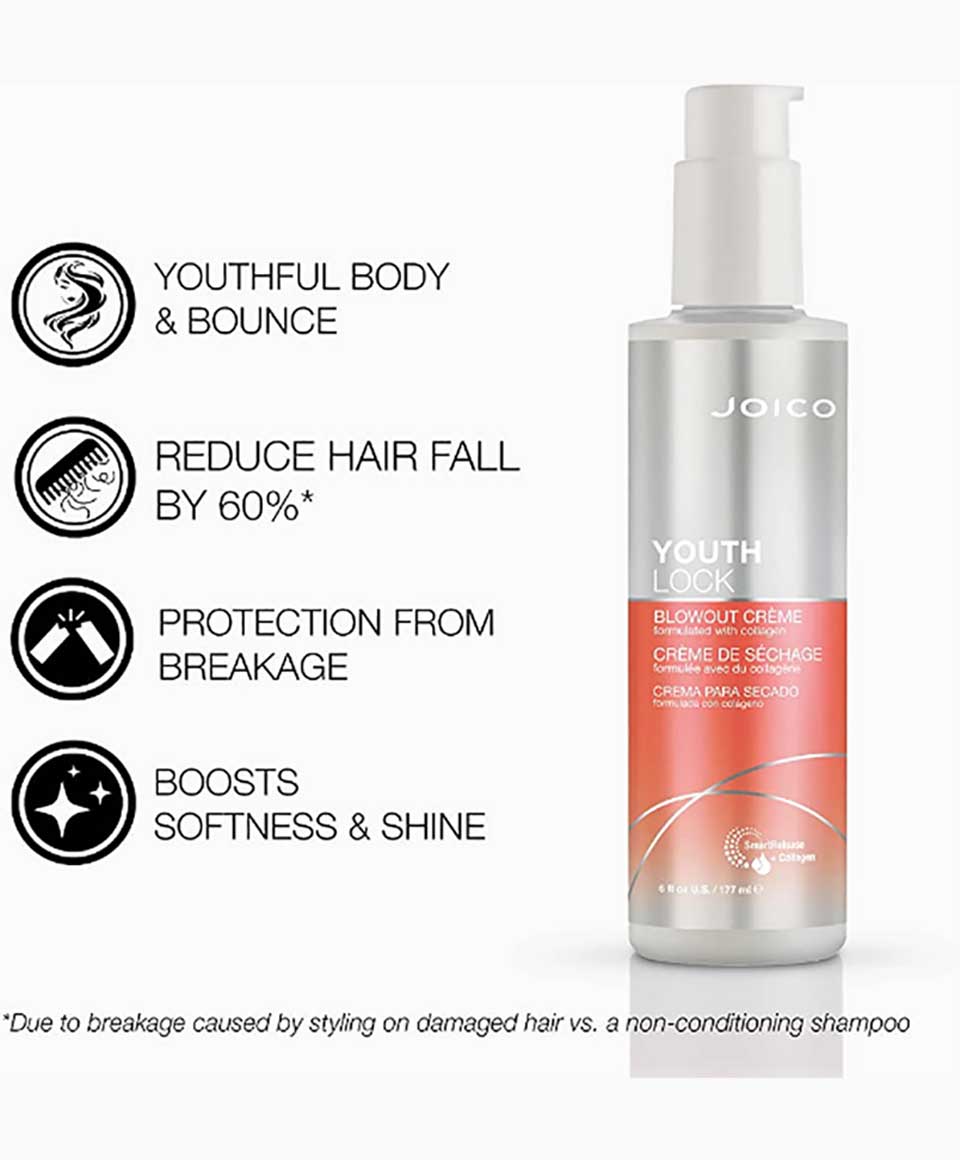 Joico Youth Lock Blowout Creme