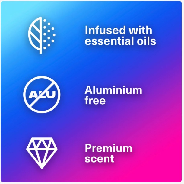 Blue Lavender Premium Body Wash