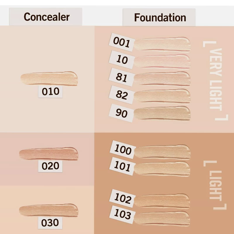 Rimmel London Match Perfection Concealer 005 Ivory
