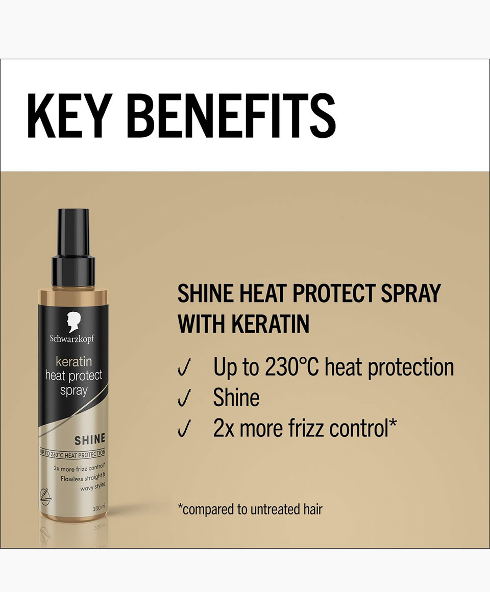 Keratin 4 Style Control Heat Spray
