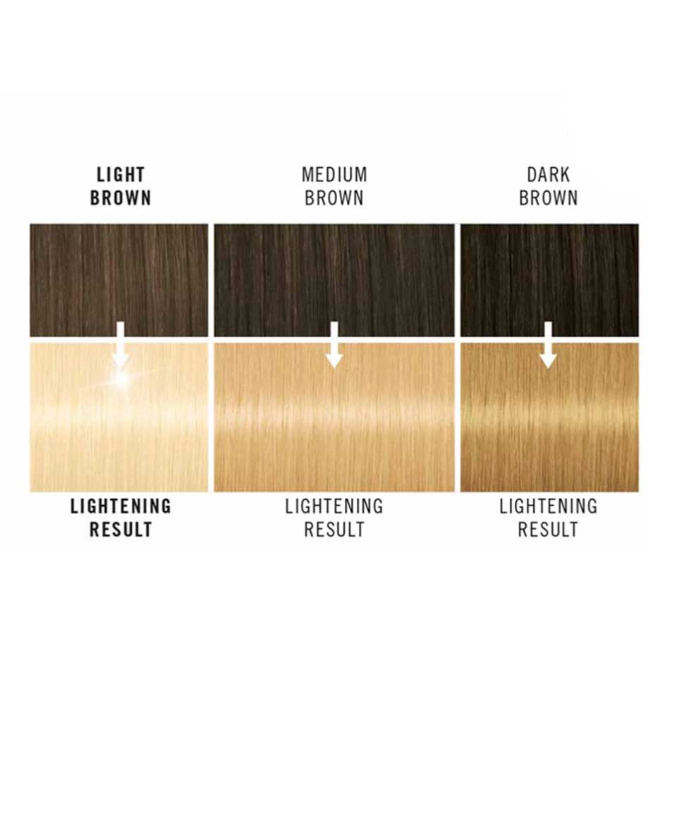 Live Intense Lightener Permanent Colours 00B Max Blonde