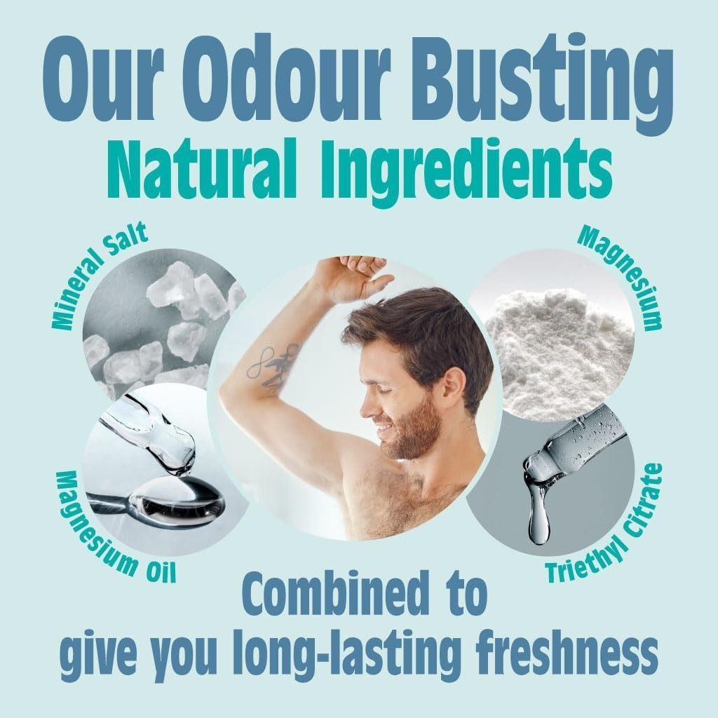 Natural Deodorant Roll On Ocean And Coconut
