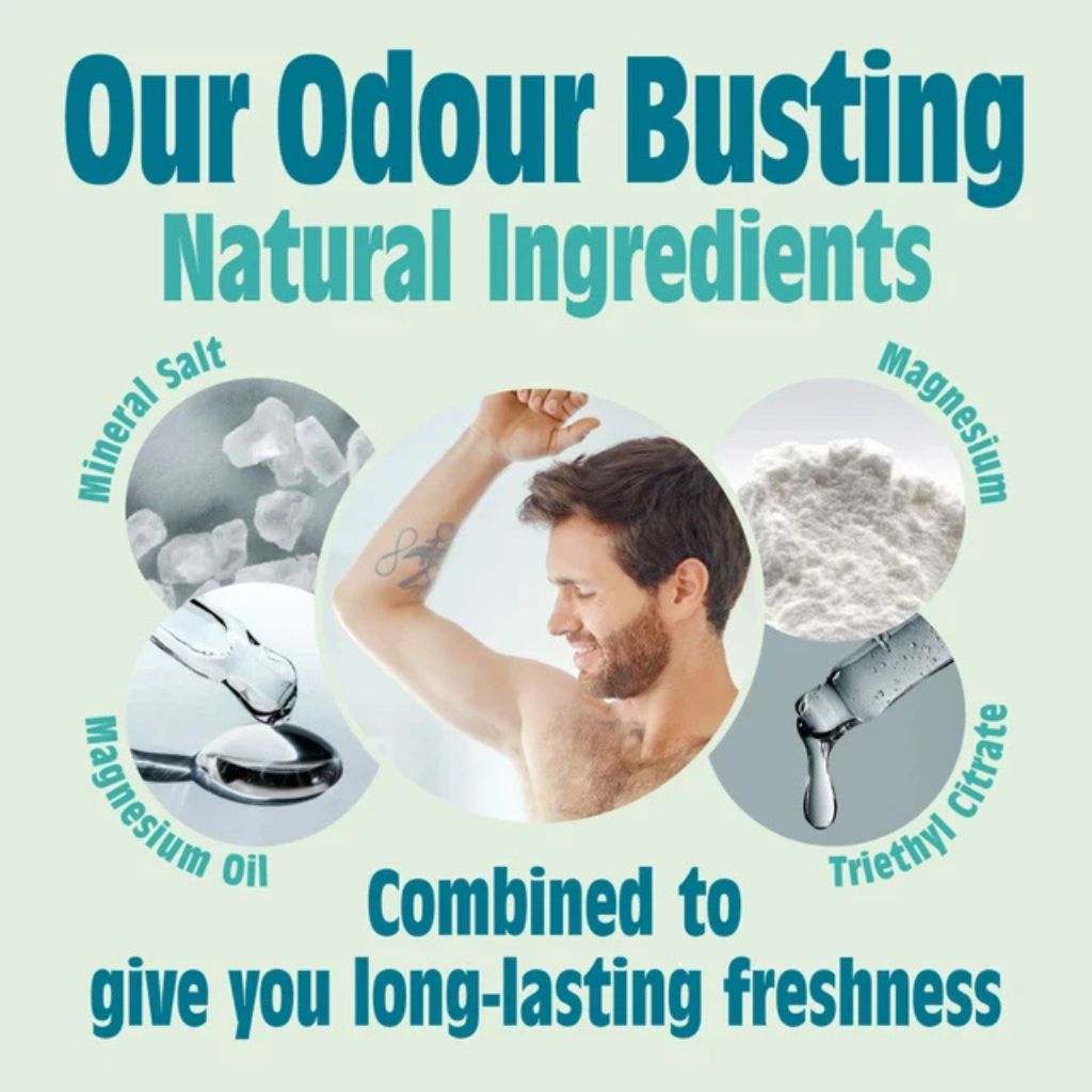 Natural Deodorant Roll On Unscented