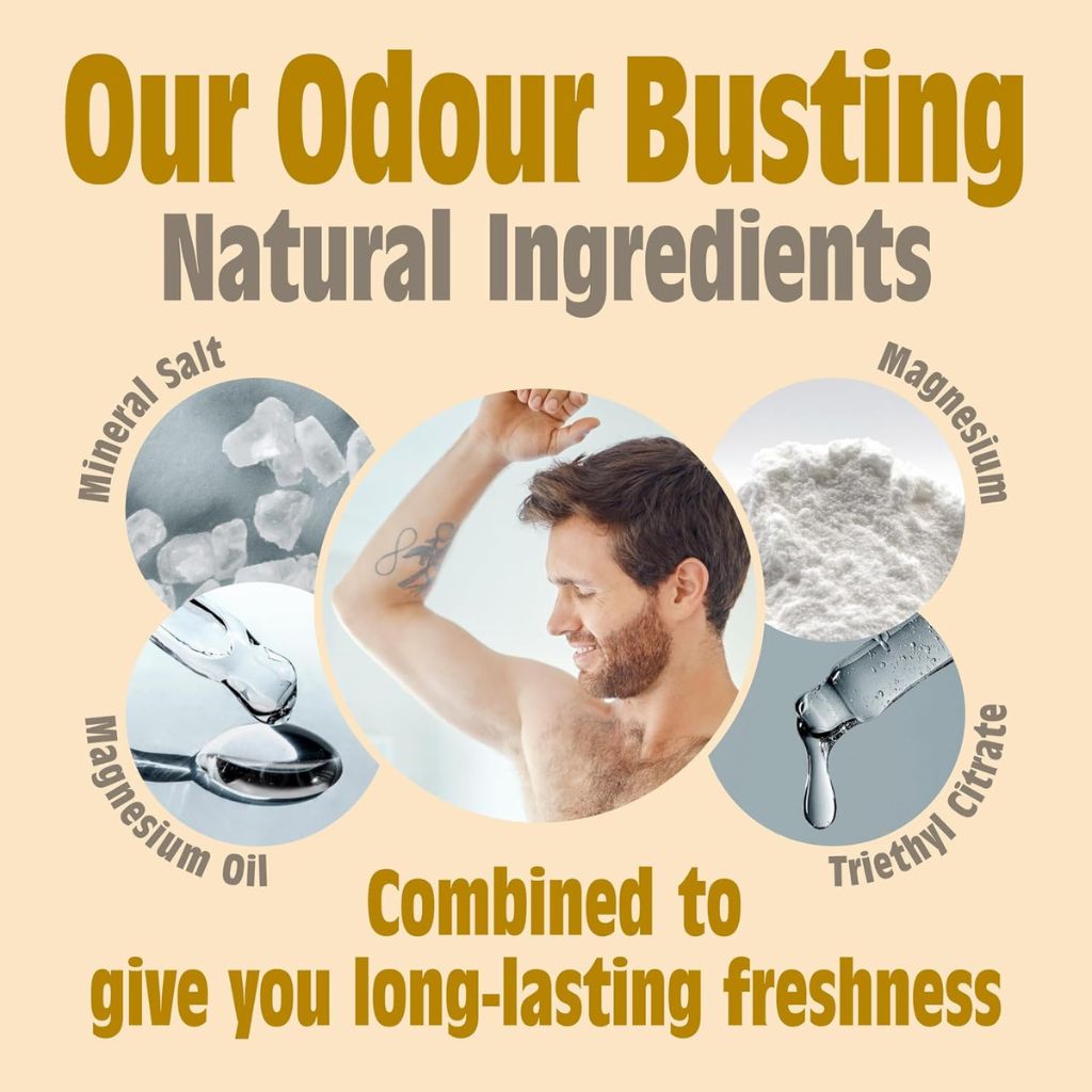 Natural Deodorant Roll On Amber And Sandalwood
