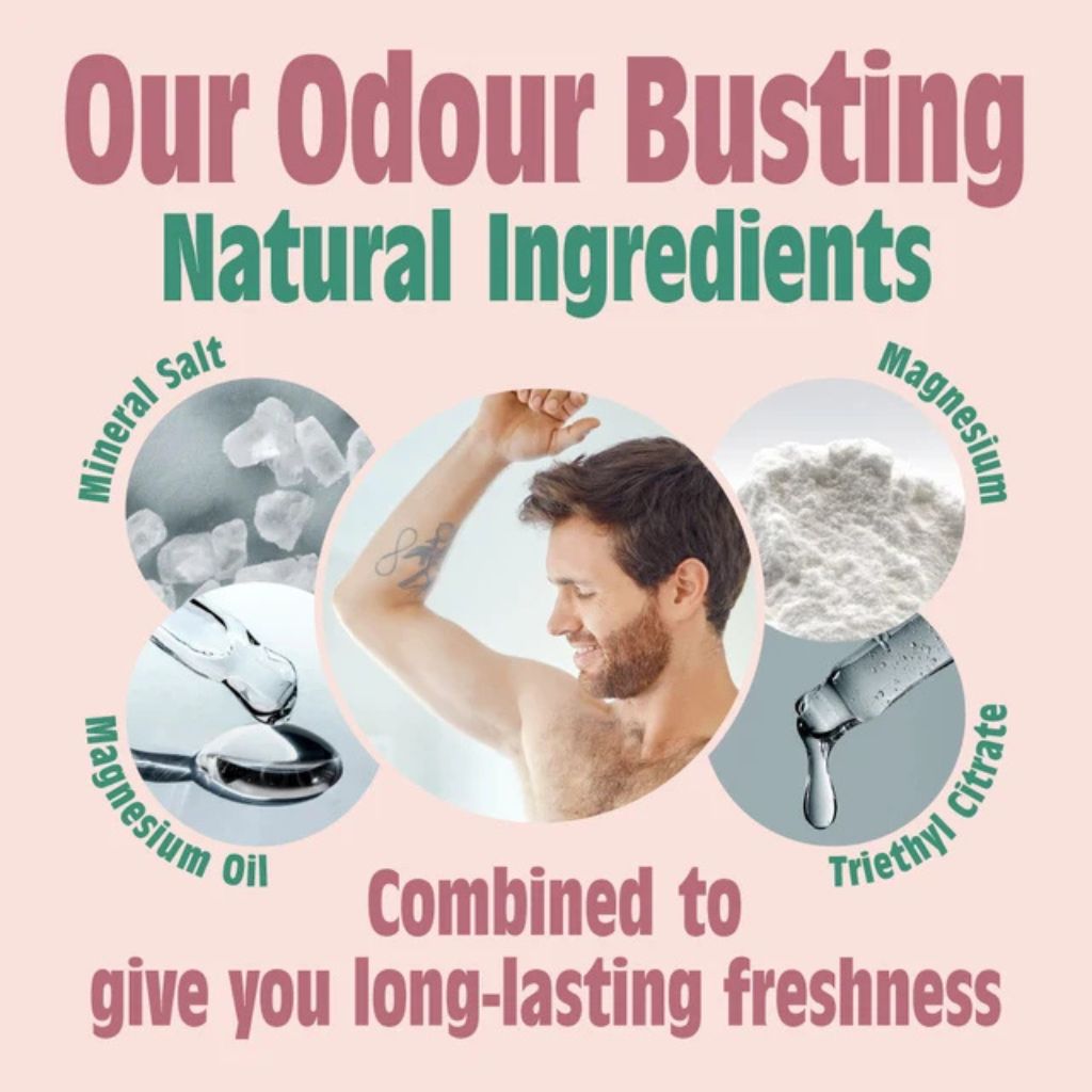 Natural Deodorant Roll On Melon And Cucumber