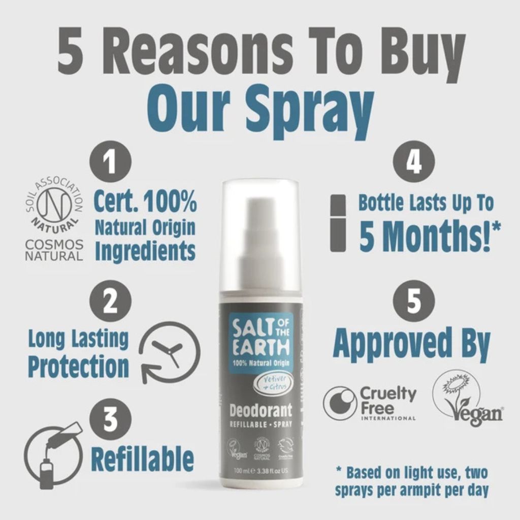 Natural Deodorant Spray Vetiver And Citrus