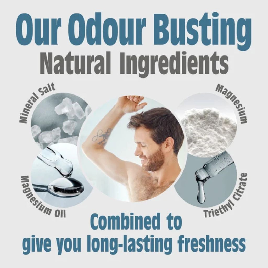 Natural Deodorant Spray Vetiver And Citrus