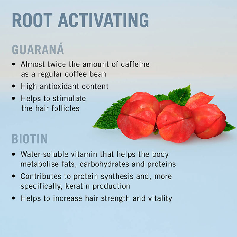 Bonacure Guarana And Biotin Root Activating Serum