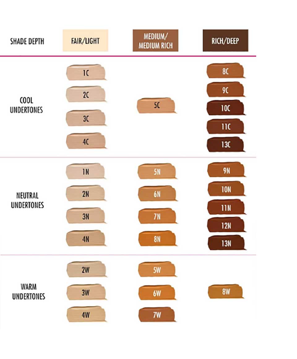 In Your Tone 24H Foundation 10C I M Vegan