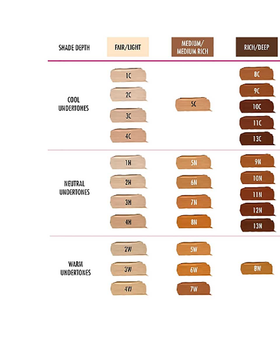 In Your Tone 24H Foundation 13C I M Vegan