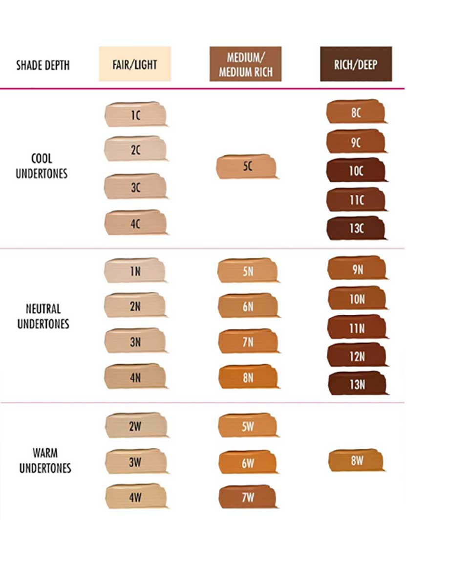 In Your Tone 24H Foundation 5W I M Vegan