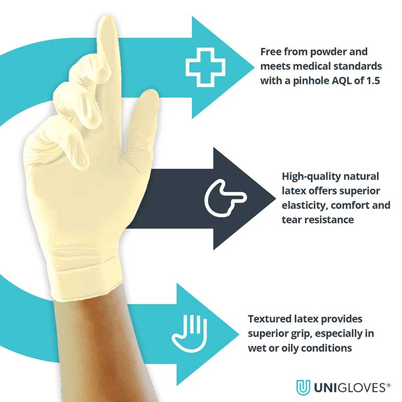 Unicare Latex Powder Free Gloves