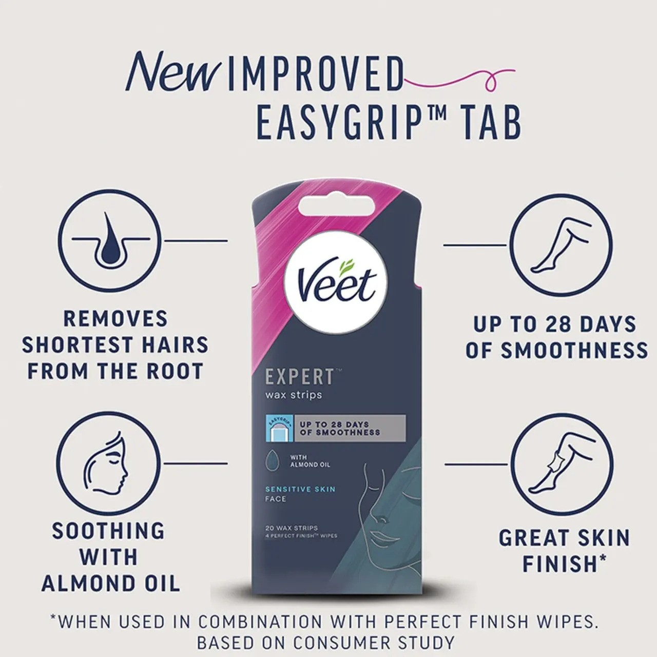 Veet Expert Wax Strips For Face