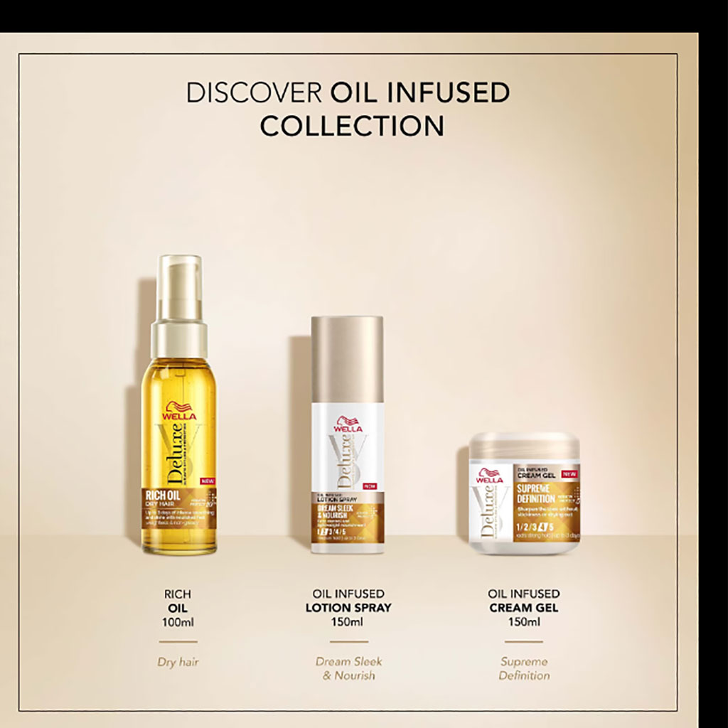 Deluxe Ultimate Style And Protection Care Gift Set
