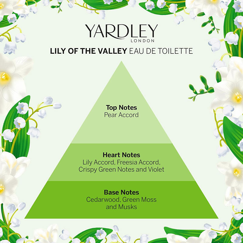Lily Of The Valley Eau De Toilette