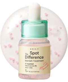 Spot The Difference Blemish Treatment