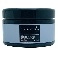 Chroma Id Ice Bonding Mask